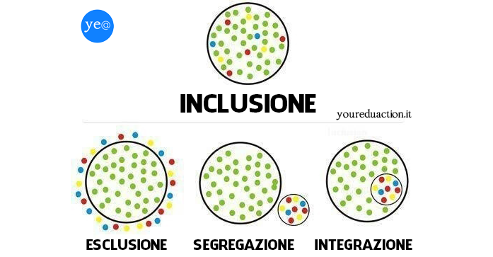 didattica inclusiva